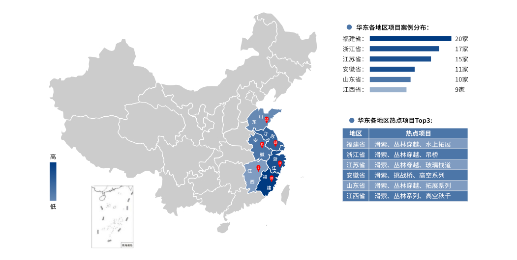 华东